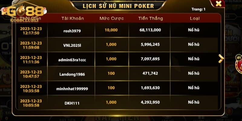 Hướng dẫn tham gia trải nghiệm mini poker Go88